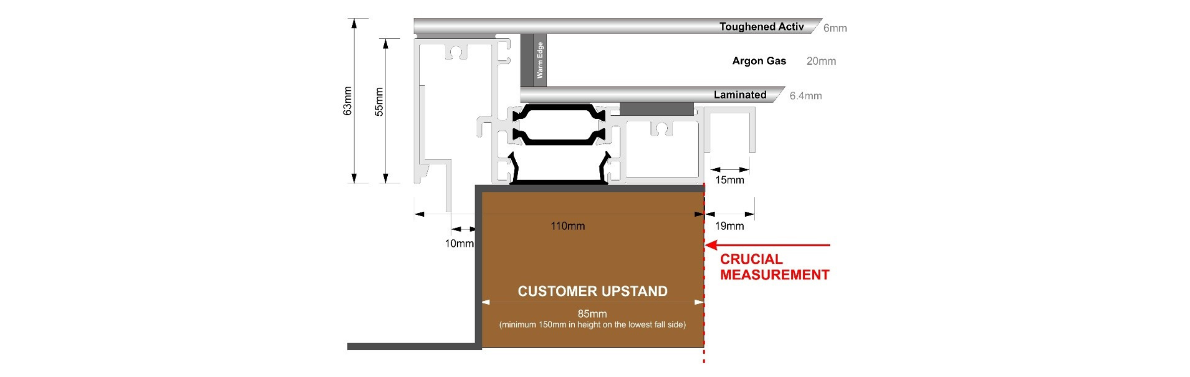 Flat Glass Rooflight Specification