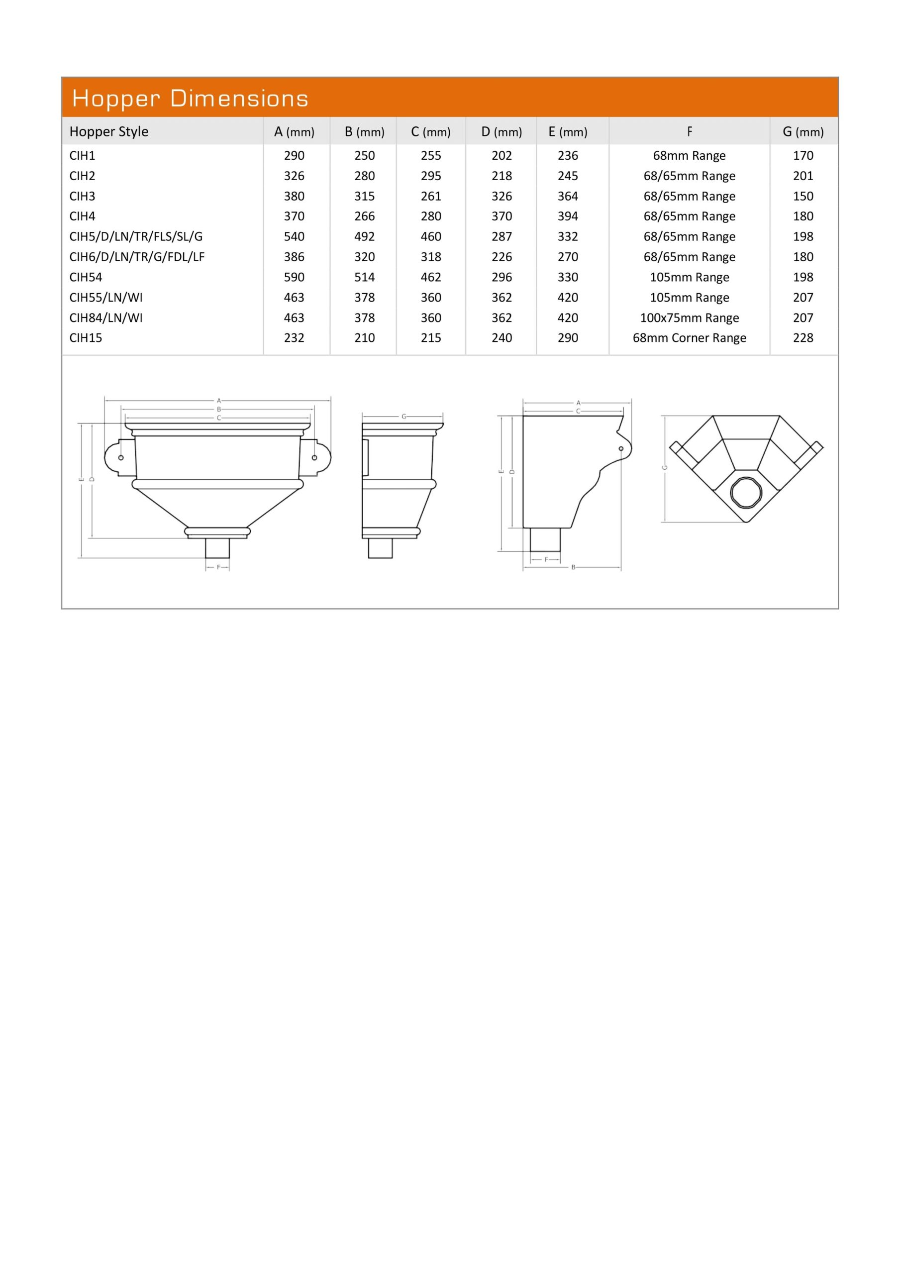 C/Iron Style Long Hopper with Four Leaf Square