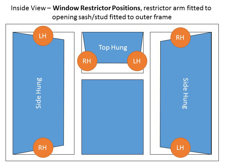 Window Restrictor Left Hand 