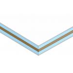 Flat Infill Panel / Door Panel