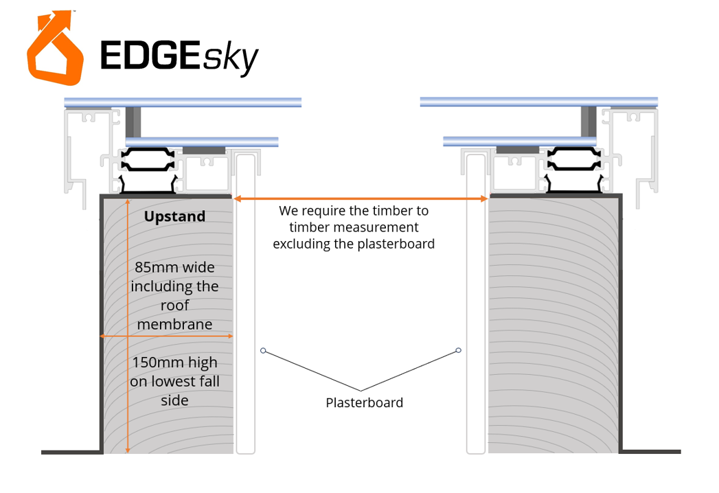 EDGEsky Flat Glass Rooflight