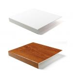 Cap-Over Window Board